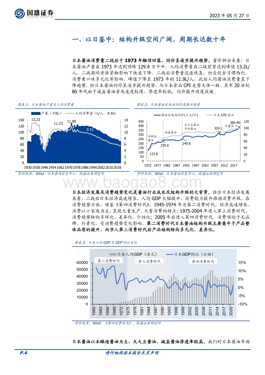 20230527_国盛证券_食品饮料行业证券研究报告：以日为鉴再论零添加酱油空间_26页.pdf_第4页