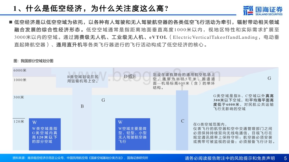 20240331_国海证券_汽车行业报告：关于低空经济的十问十答_32页.pdf_第5页