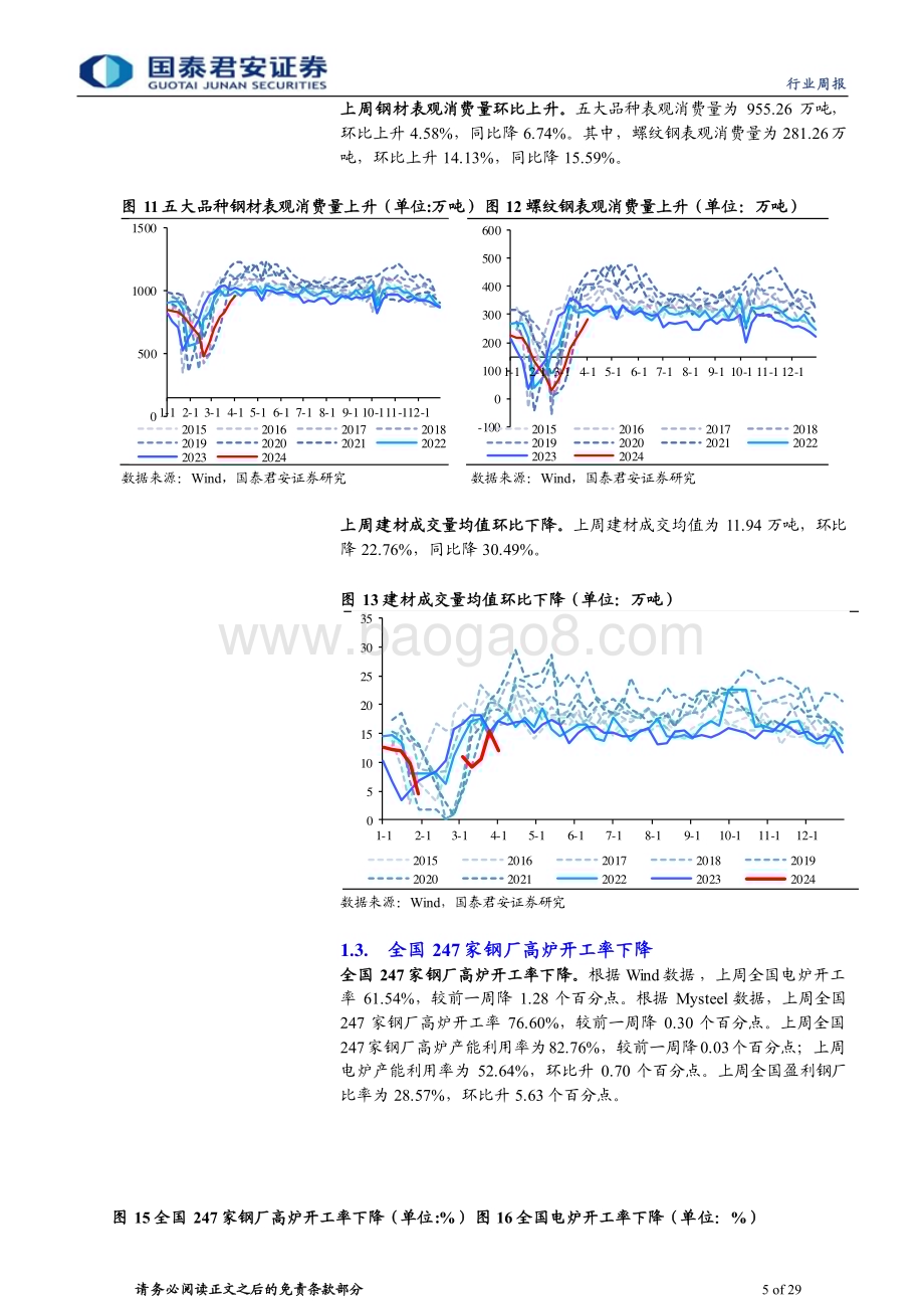 20240331_国泰君安_钢铁行业：需求继续回升总库存加速降库_29页.pdf_第5页