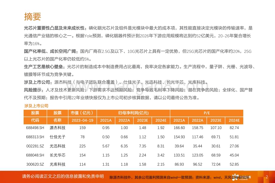 20230420_天风证券_半导体行业证券研究报告：AI算力系列之光通信用光芯片_32页.pdf_第2页