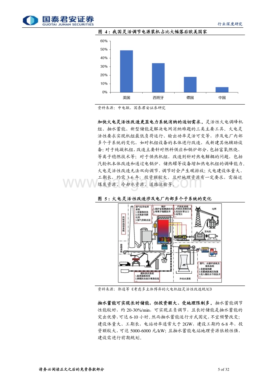 20230112_国泰君安证券_国内大储行业深度报告：盈利能力边际改善迎接新增装机大年_33页.pdf_第5页