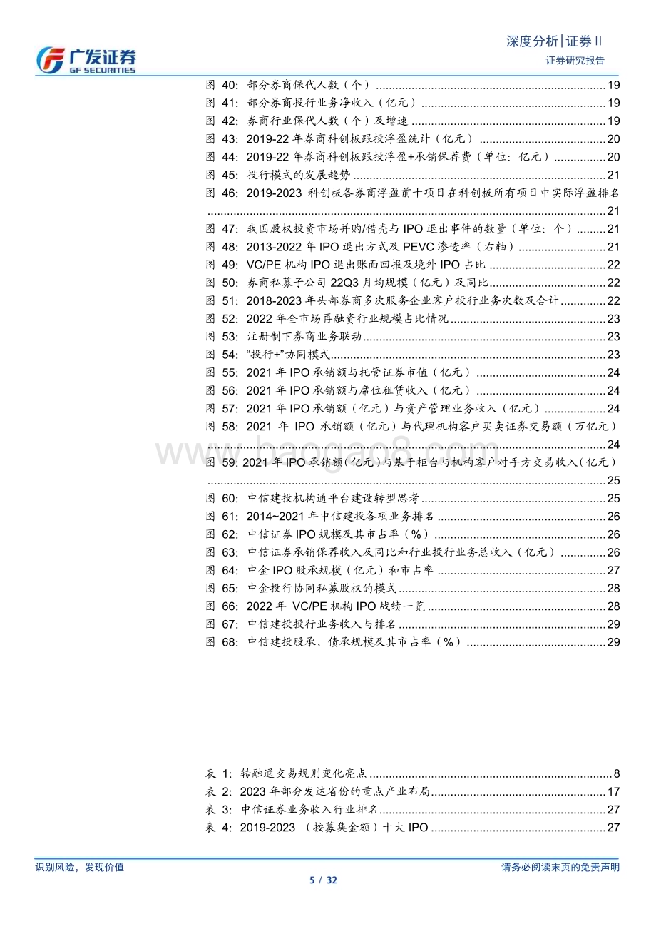 20230319_广发证券_证券Ⅱ行业证券研究报告：全面注册制构建资本市场和投行新生态_33页.pdf_第5页