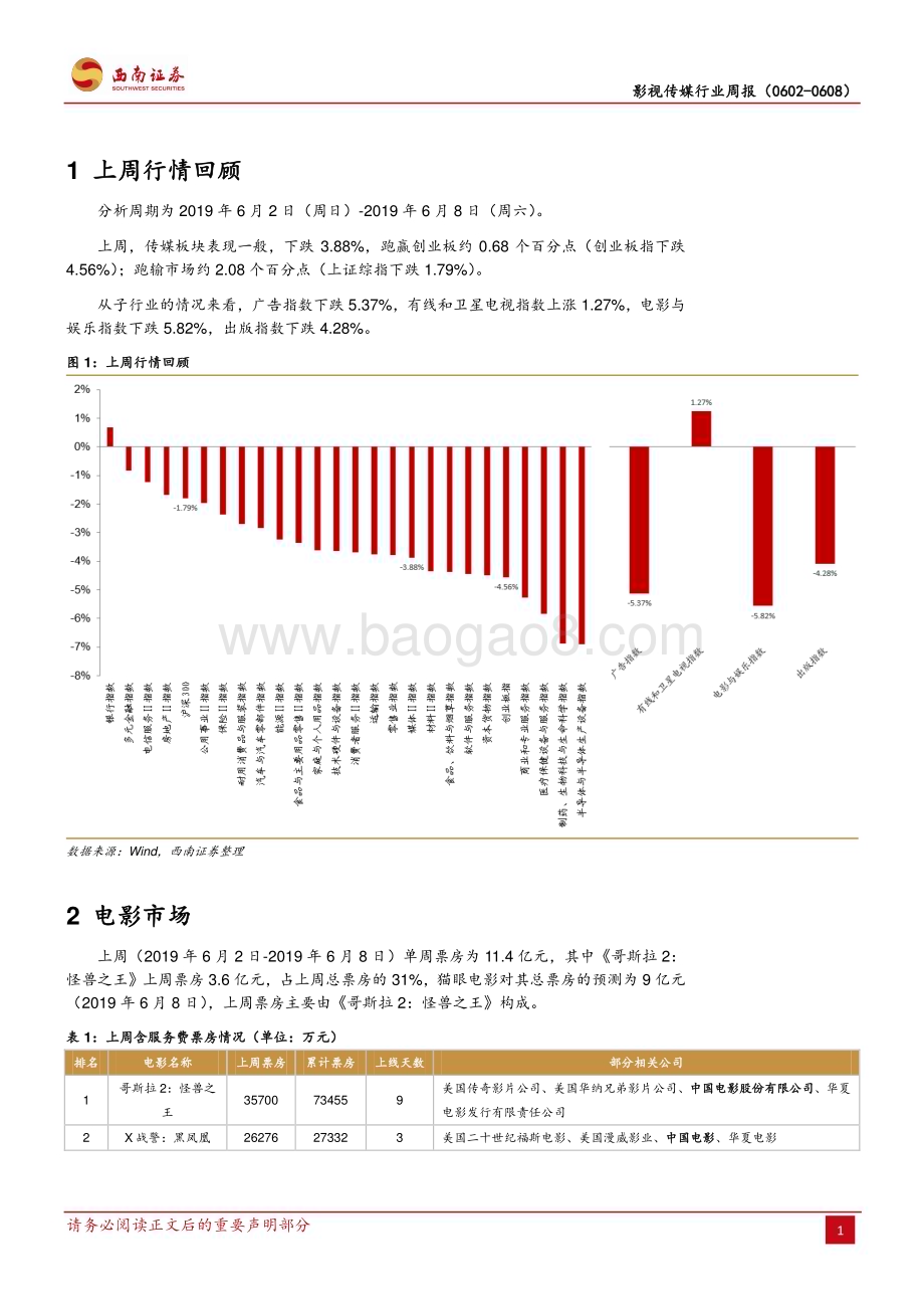 20190609_西南证券_影视传媒行业周报：剧情短视频正当时中国将举办2023亚洲杯_16页.pdf_第2页