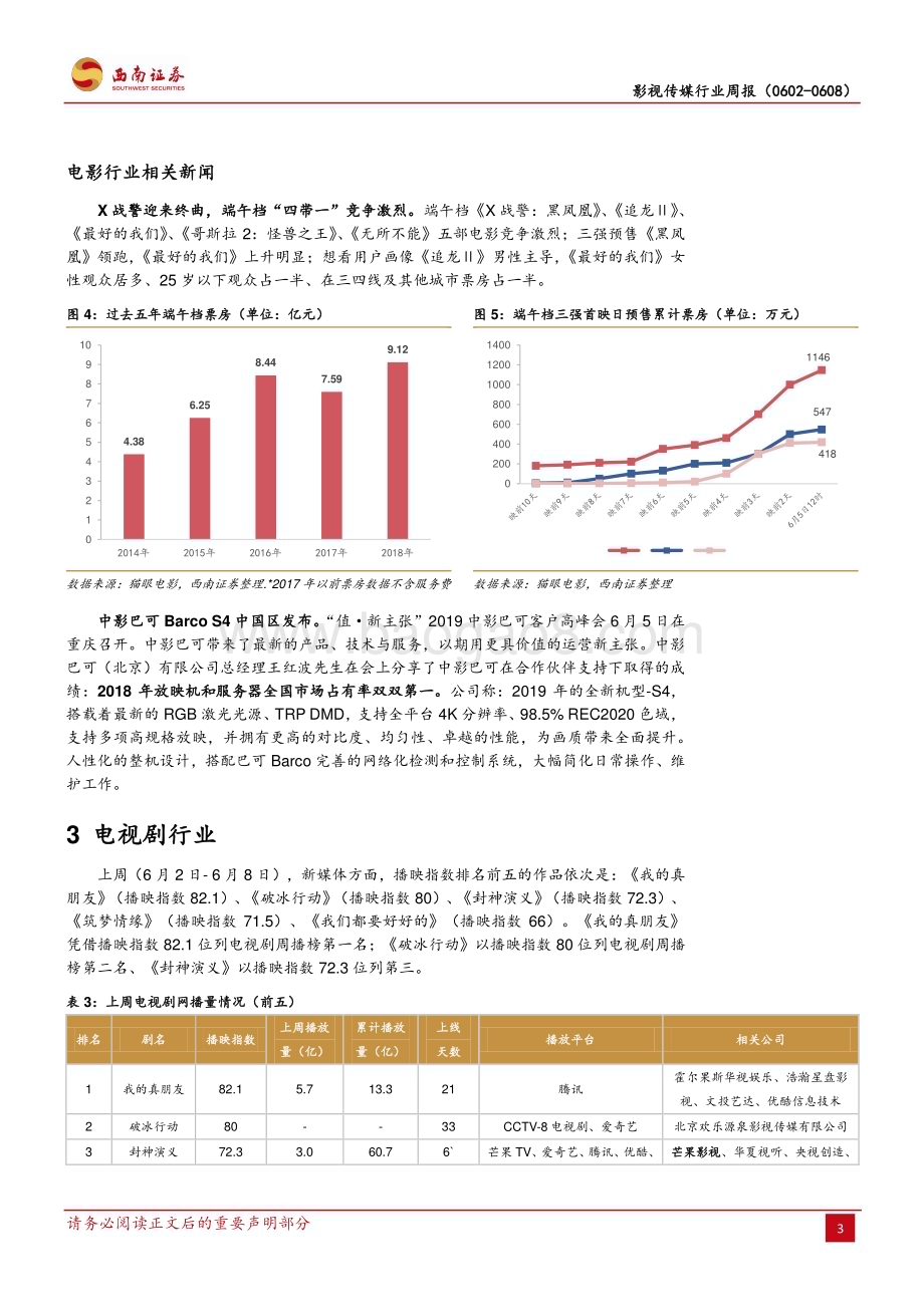 20190609_西南证券_影视传媒行业周报：剧情短视频正当时中国将举办2023亚洲杯_16页.pdf_第4页