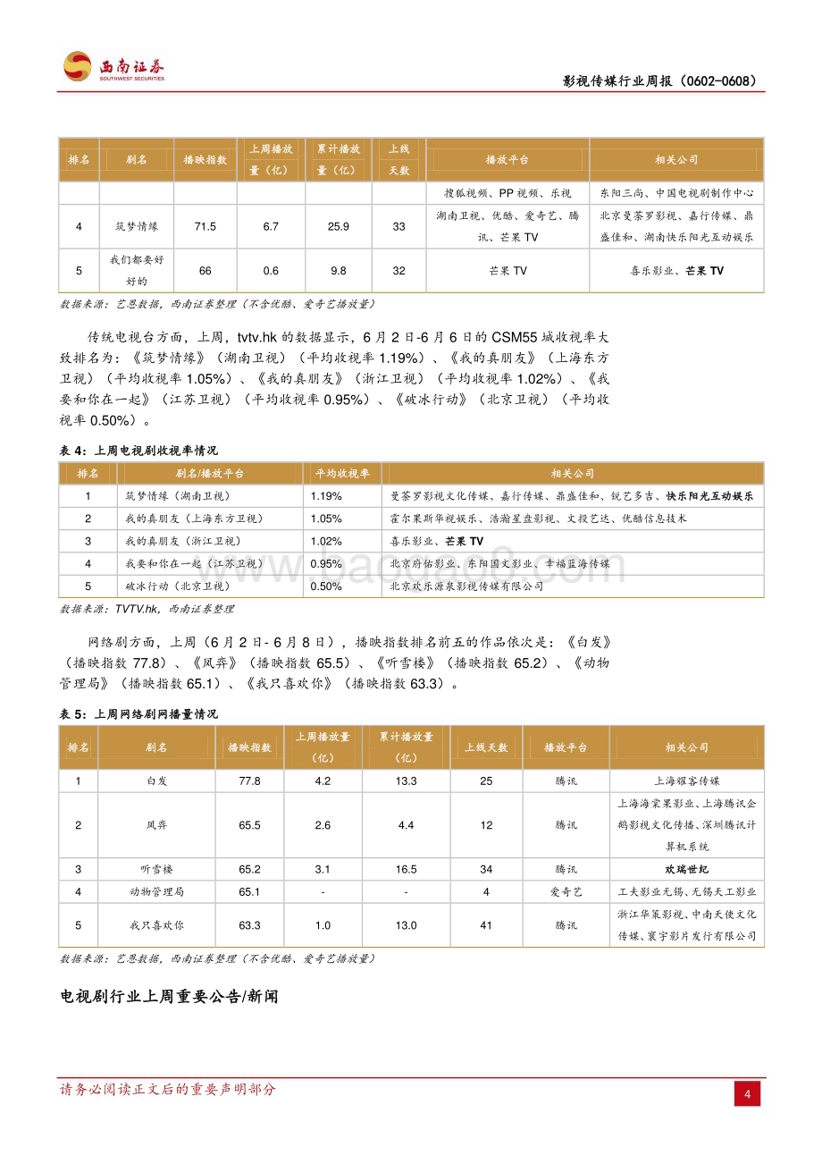 20190609_西南证券_影视传媒行业周报：剧情短视频正当时中国将举办2023亚洲杯_16页.pdf_第5页