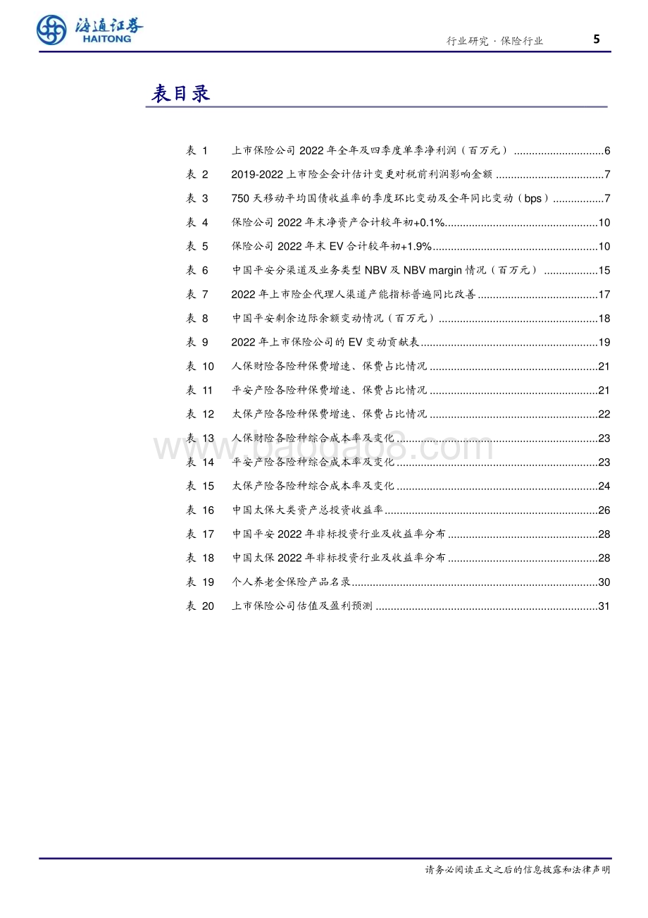 20230407_海通证券_保险行业2022年报回顾与展望：22年资负两端触底看好23年复苏向上_36页.pdf_第5页