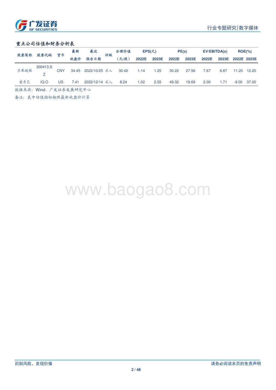 20230206_广发证券_数字媒体行业证券研究报告：长视频监管趋稳优化内容供给盈利能力持续提升_49页.pdf_第2页