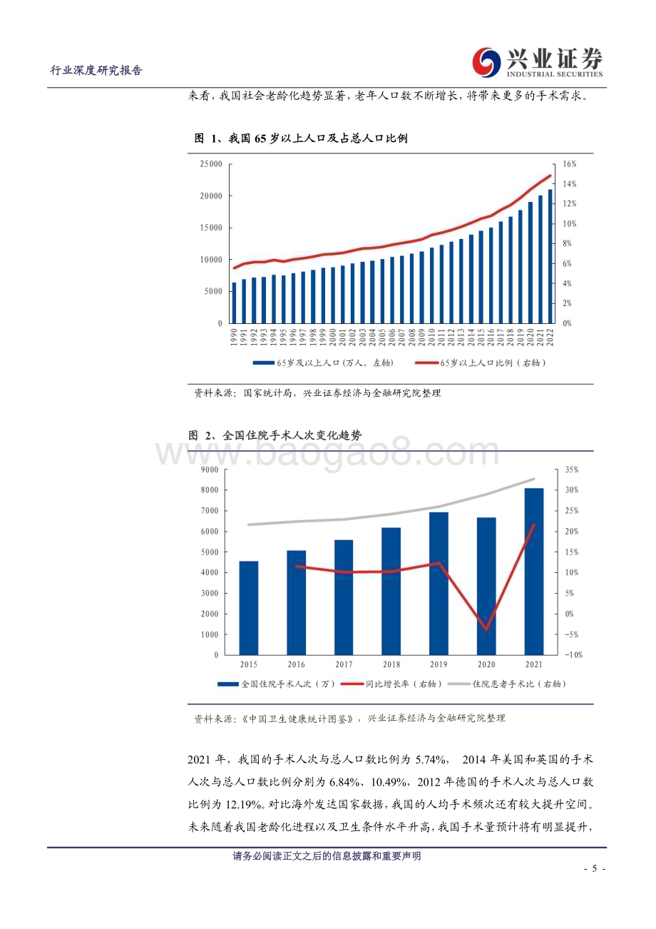 20230405_兴业证券_麻醉药行业证券研究报告：严格监管高铸行业壁垒需求改善迎来行业复苏_43页.pdf_第5页