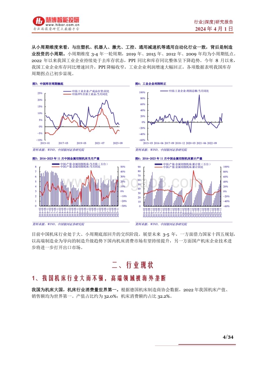 20240401_慧博智能投研_工业母机行业深度：行业现状、驱动因素、产业链及相关公司深度梳理_34页.pdf_第4页