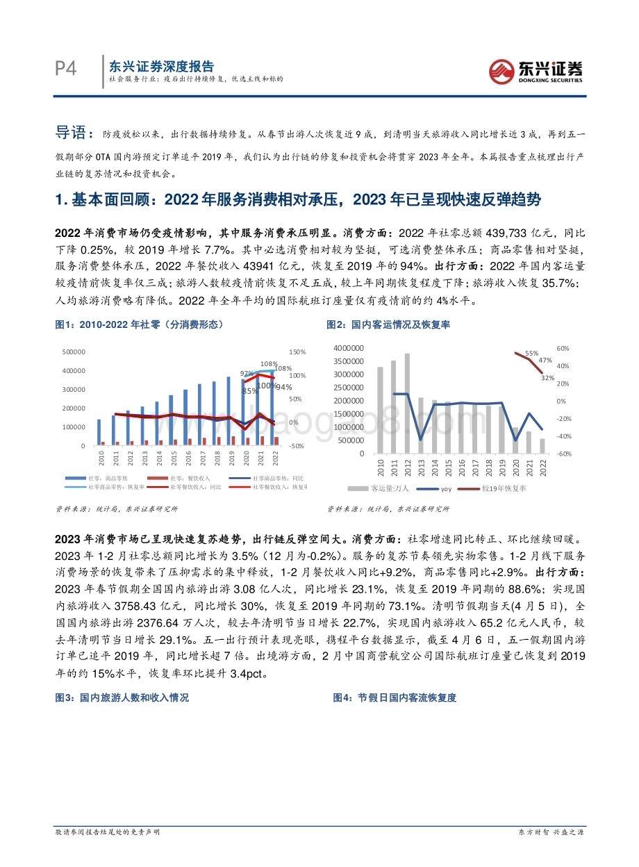 20230414_东兴证券_社会服务行业证券研究报告：疫后出行持续修复优选主线和标的_17页.pdf_第4页