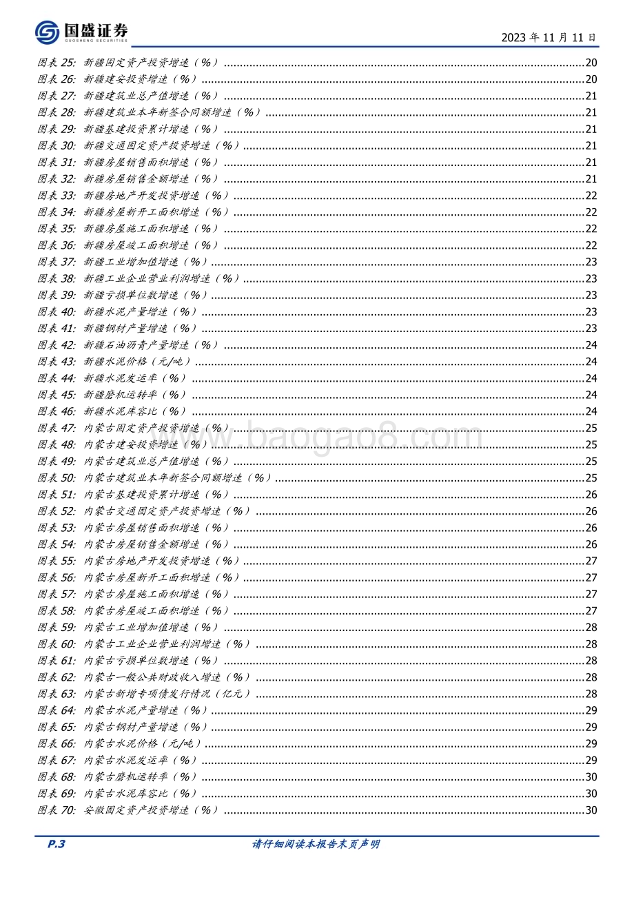 20231111_国盛证券_建筑装饰行业专题研究报告：今年各地建筑业景气如何？_52页.pdf_第3页