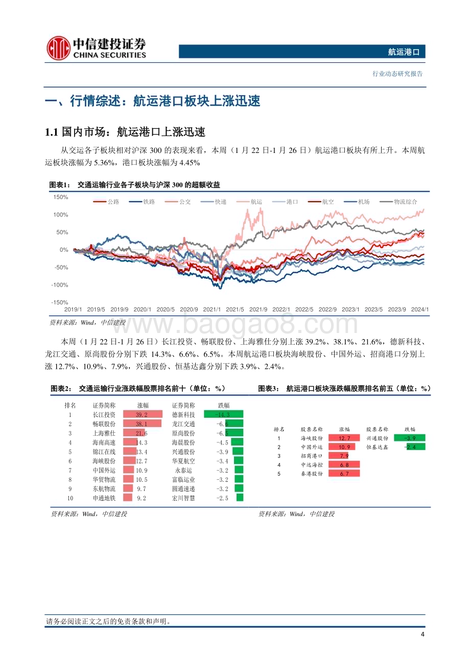 20240128_中信建投_航运港口行业：春节假期前集运货运量回落赫伯罗特将提供沙特陆路运输_26页.pdf_第5页