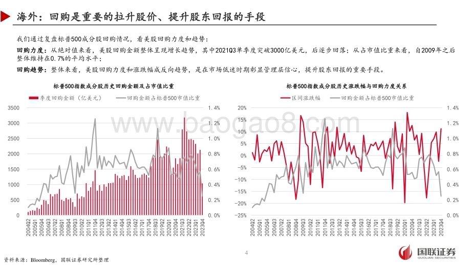 20240128_国联证券_传媒互联网行业分红与回购：国内互联网公司股东回报对比_29页.pdf_第4页