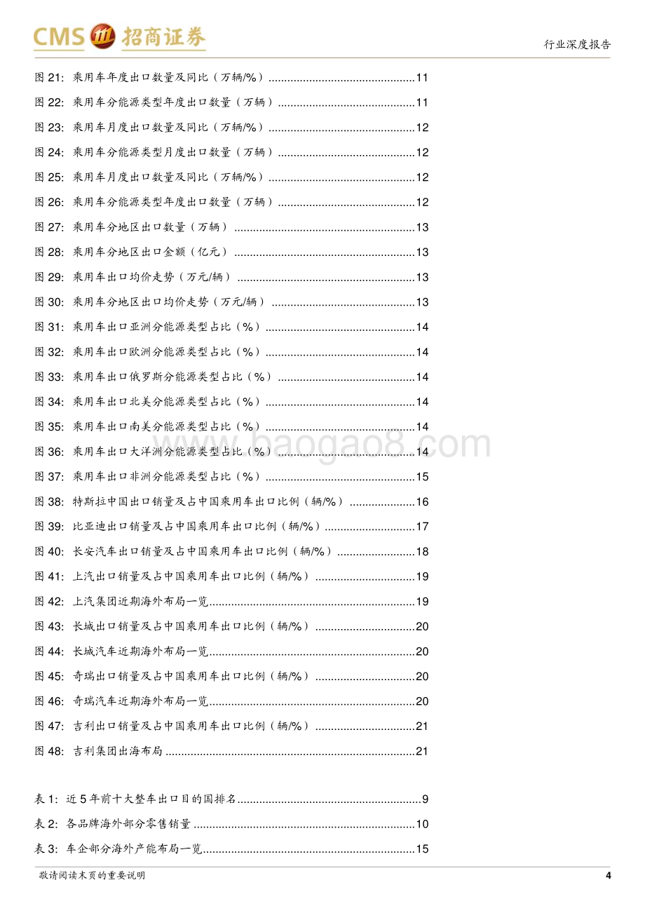 20240302_招商证券_汽车行业汽车出海系列报告：乘用车出海整车贸易出口和本地化建设双轮驱动_25页.pdf_第4页