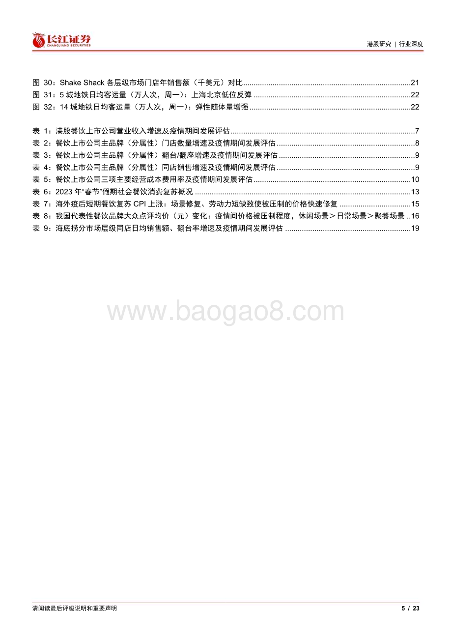 20230309_长江证券_餐饮行业证券研究报告：春夏投资策略当复苏来临_24页.pdf_第5页
