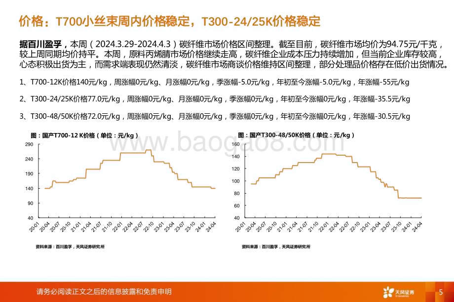 20240407_天风证券_非金属新材料行业：光伏玻璃持续去库关注显示行业复苏_22页.pdf_第5页