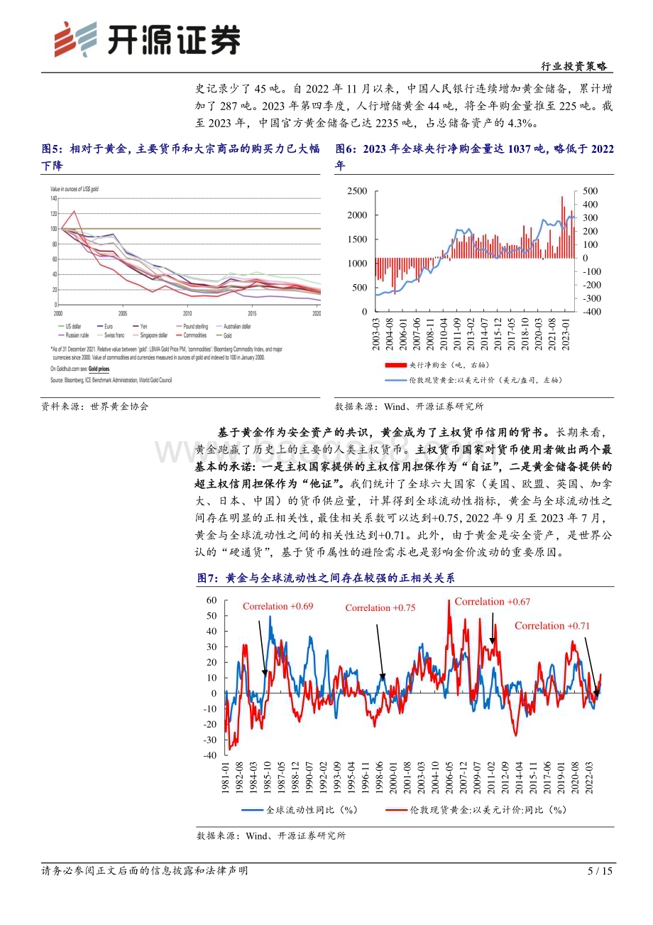 20240321_开源证券_有色金属行业投资策略：黄金价格定量分析2024年金价有望延续上行趋势_15页.pdf_第5页