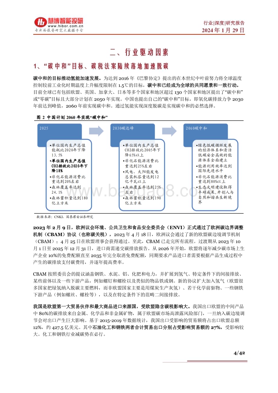 20240129_慧博智能投研_绿氢行业深度：驱动因素、行业现状、产业链及相关公司深度梳理_42页.pdf_第4页