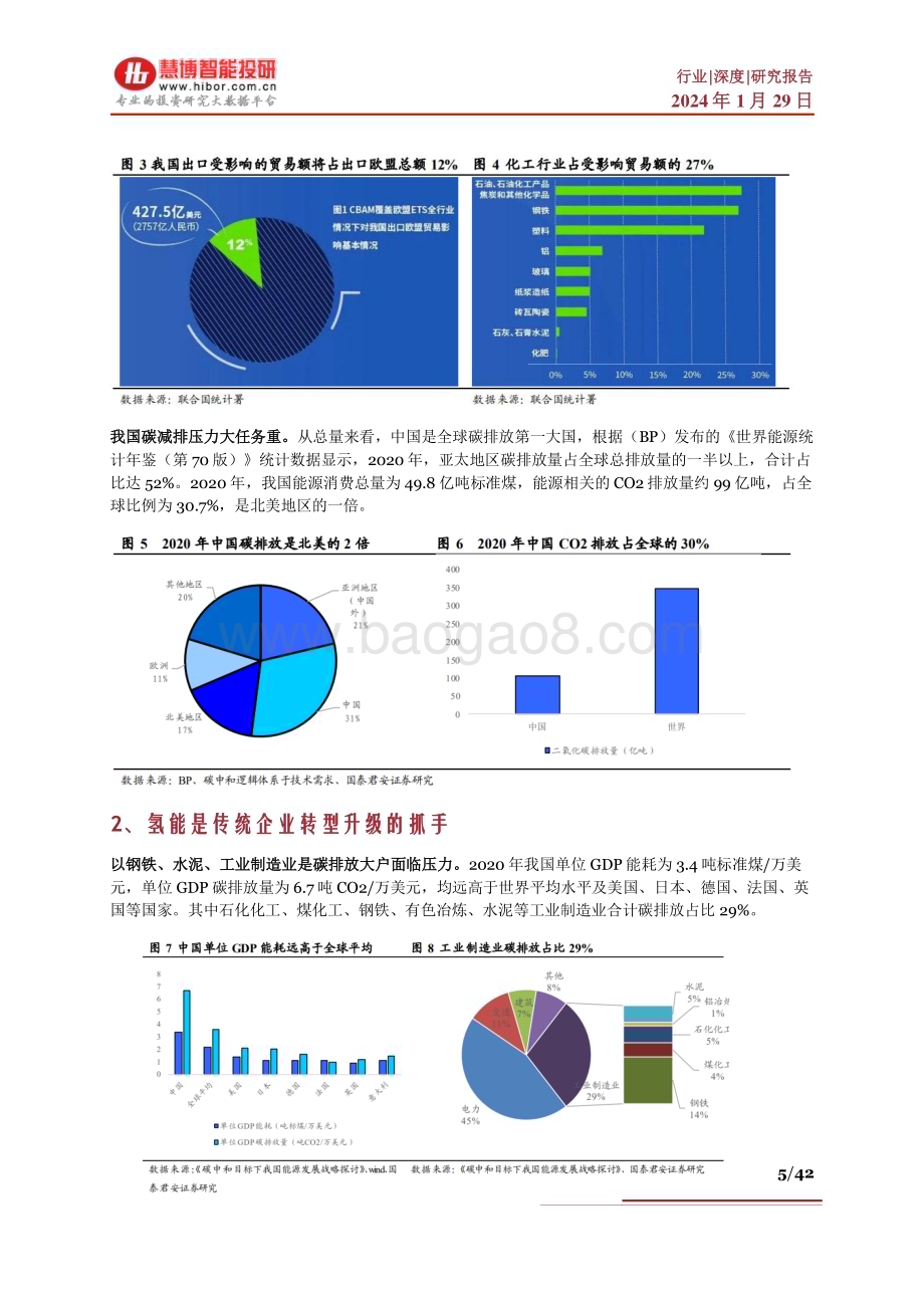 20240129_慧博智能投研_绿氢行业深度：驱动因素、行业现状、产业链及相关公司深度梳理_42页.pdf_第5页