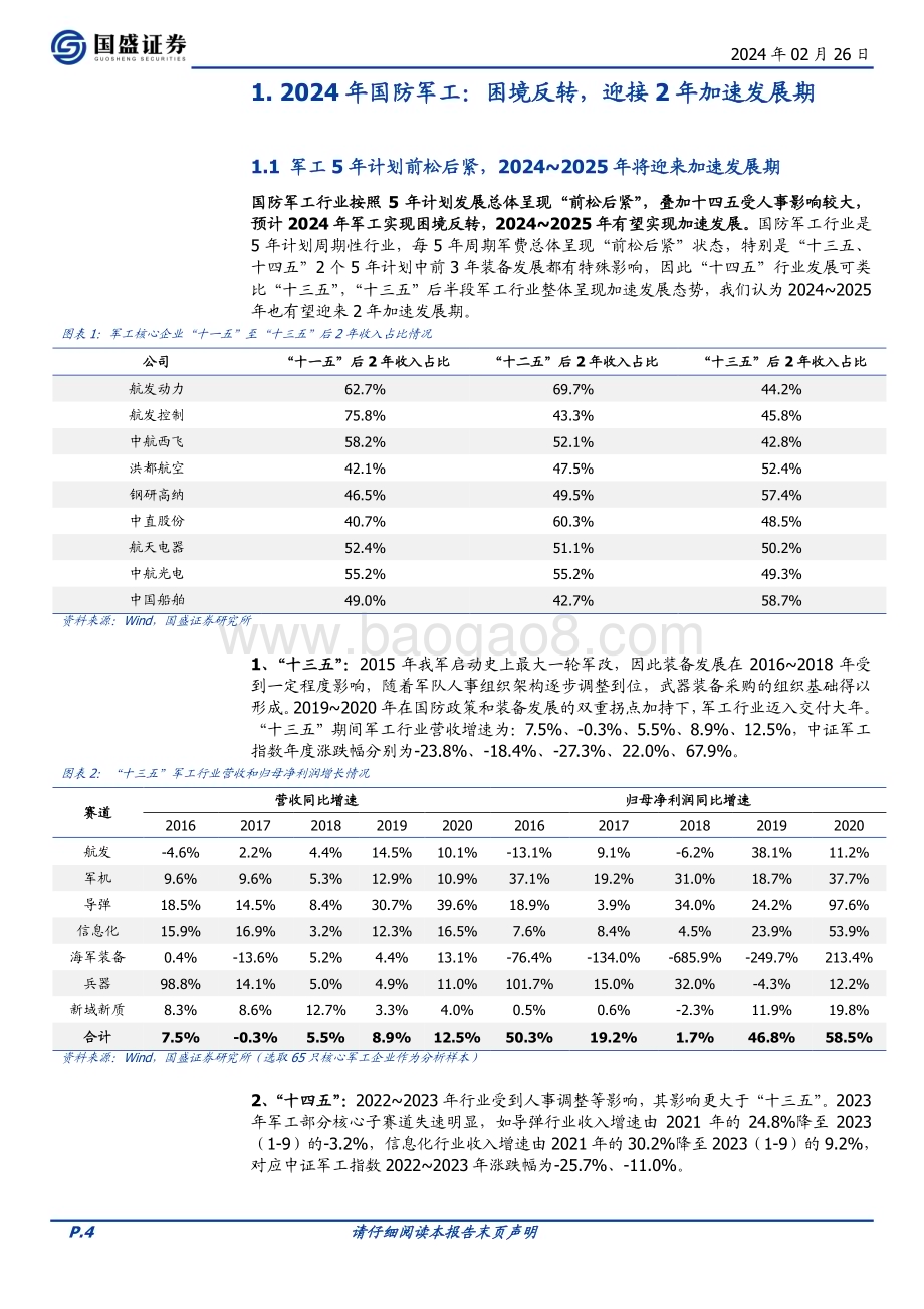 20240226_国盛证券_国防军工行业2024年度策略：困境反转有望迎接2年加速发展期_30页.pdf_第4页