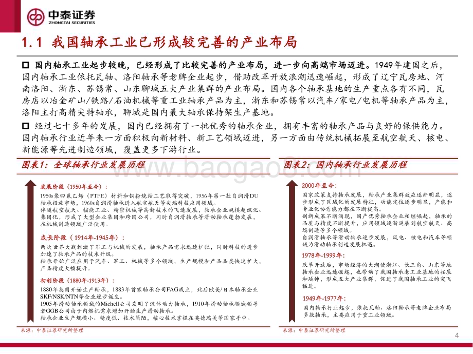 20230112_中泰证券_滑动轴承行业深度报告：风电带来新机遇以滑替滚迎来黄金发展期_41页.pdf_第4页