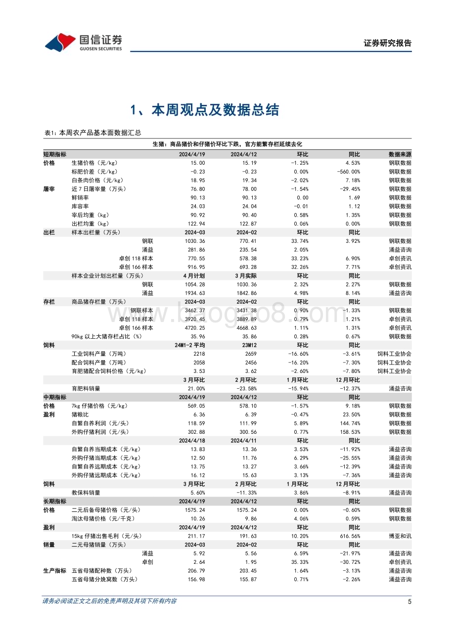 20240421_国信证券_农林牧渔行业农产品研究跟踪系列报告：统计局公布2024Q1末能繁存栏环比去化3.6%看好生猪下半年景气上行_27页.pdf_第5页