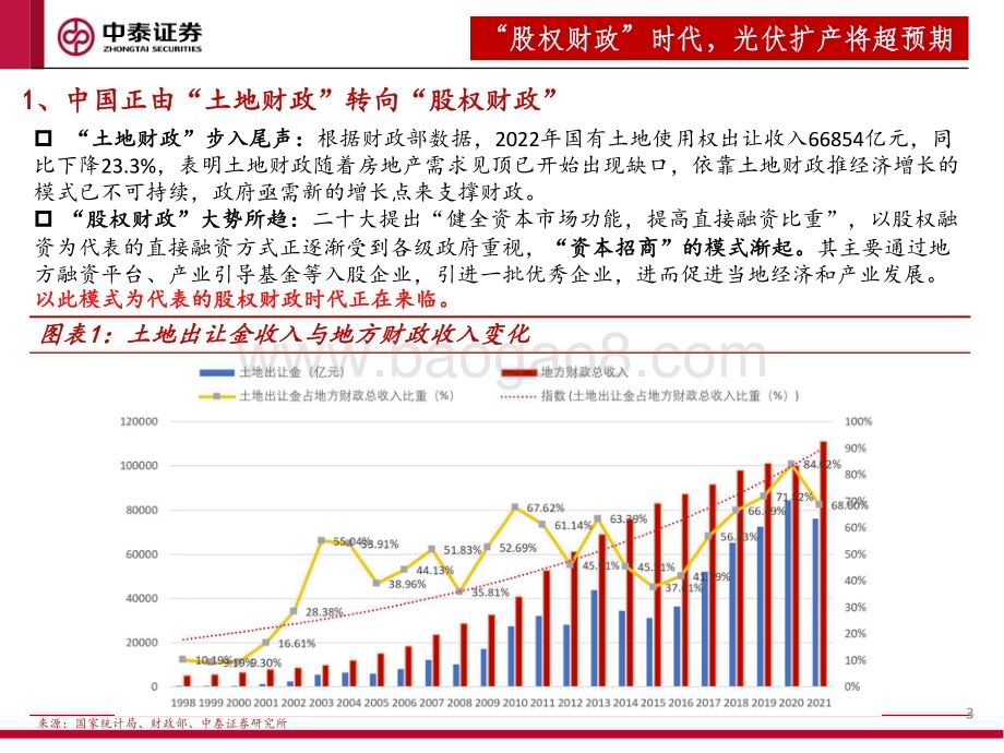 20230217_中泰证券_机械行业证券研究报告：TOPcon深度报告_29页.pdf_第3页