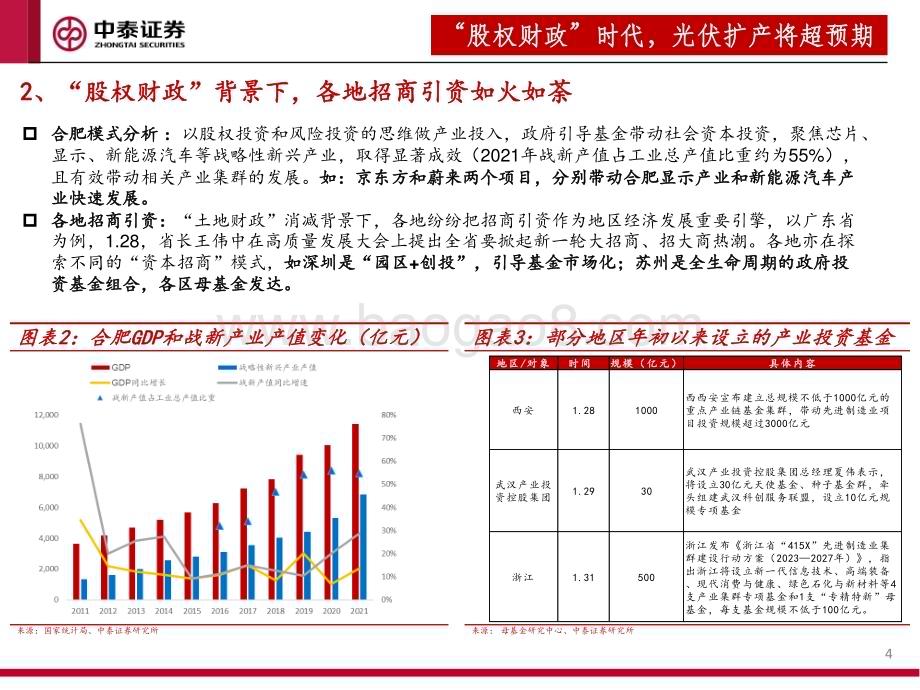 20230217_中泰证券_机械行业证券研究报告：TOPcon深度报告_29页.pdf_第4页