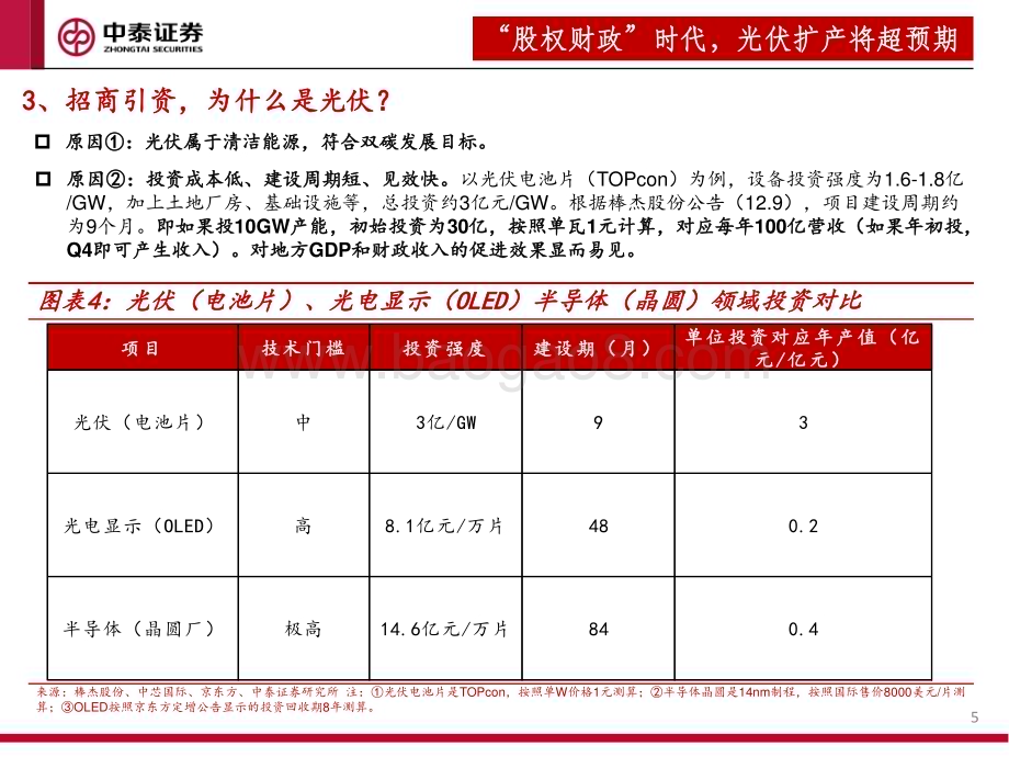 20230217_中泰证券_机械行业证券研究报告：TOPcon深度报告_29页.pdf_第5页
