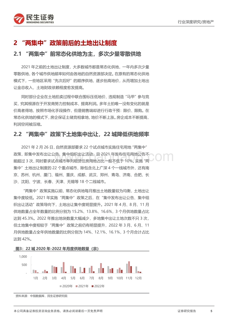 20230201_民生证券_土地市场行业深度研究报告：地市楼市的变化与展望_36页.pdf_第5页