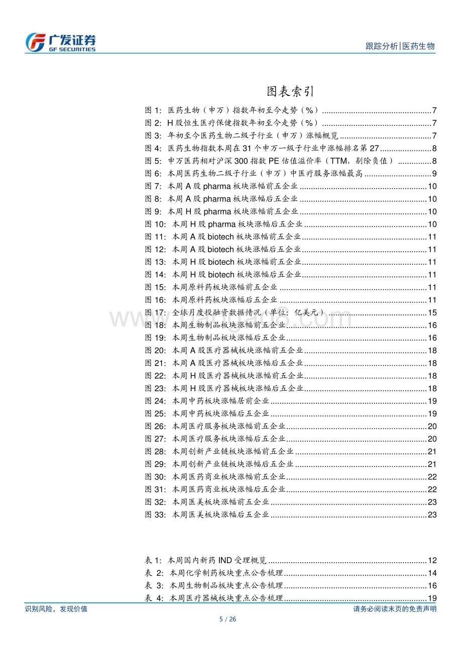 20240317_广发证券_医药生物行业：关注创新药及创新产业链_26页.pdf_第5页