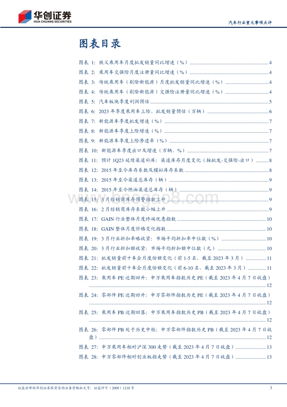 20230411_华创证券_汽车行业证券研究报告：行业将进入主动去库阶段把握1+2类机会_17页.pdf_第3页