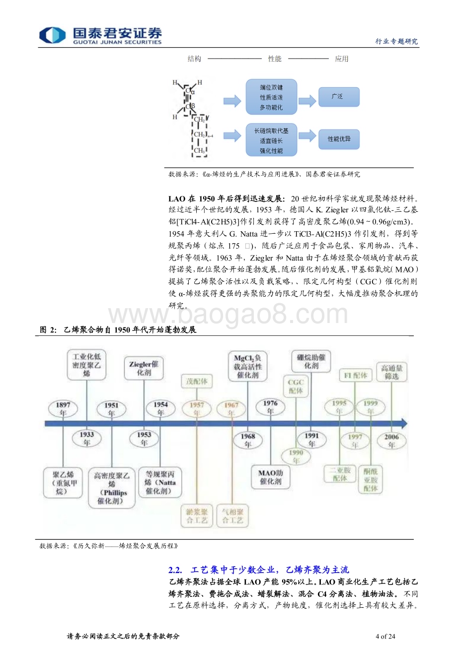 20231115_国泰君安_新材料专题研究报告：LAO国产化加速突破高端化空间广阔_24页.pdf_第4页