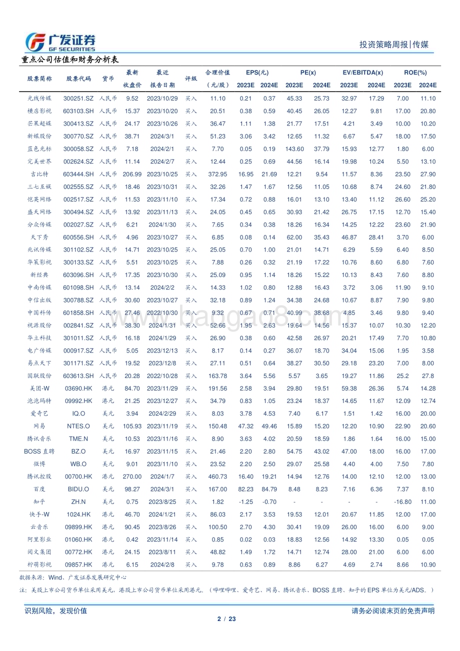 20240317_广发证券_互联网传媒行业：Sora有望今年内公开发布关注一季报绩优公司和AI边际变化_23页.pdf_第2页