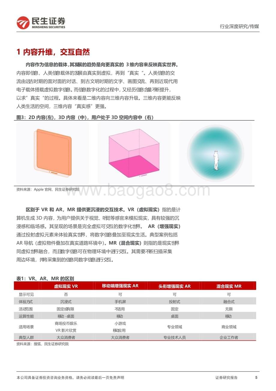 20240126_民生证券_传媒行业MR产业：颠覆性终端创新型应用_34页.pdf_第5页