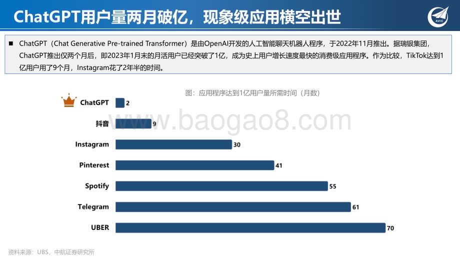 20230216_中航证券_科技行业证券研究报告：ChatGPT狂飙破壁现象级AI应用引发范式革命_30页.pdf_第4页