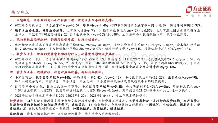 20240331_方正证券_证券行业22家券商2023年报业绩综述：利润小幅下降轻资本业务承压、投资业务修复_24页.pdf_第2页
