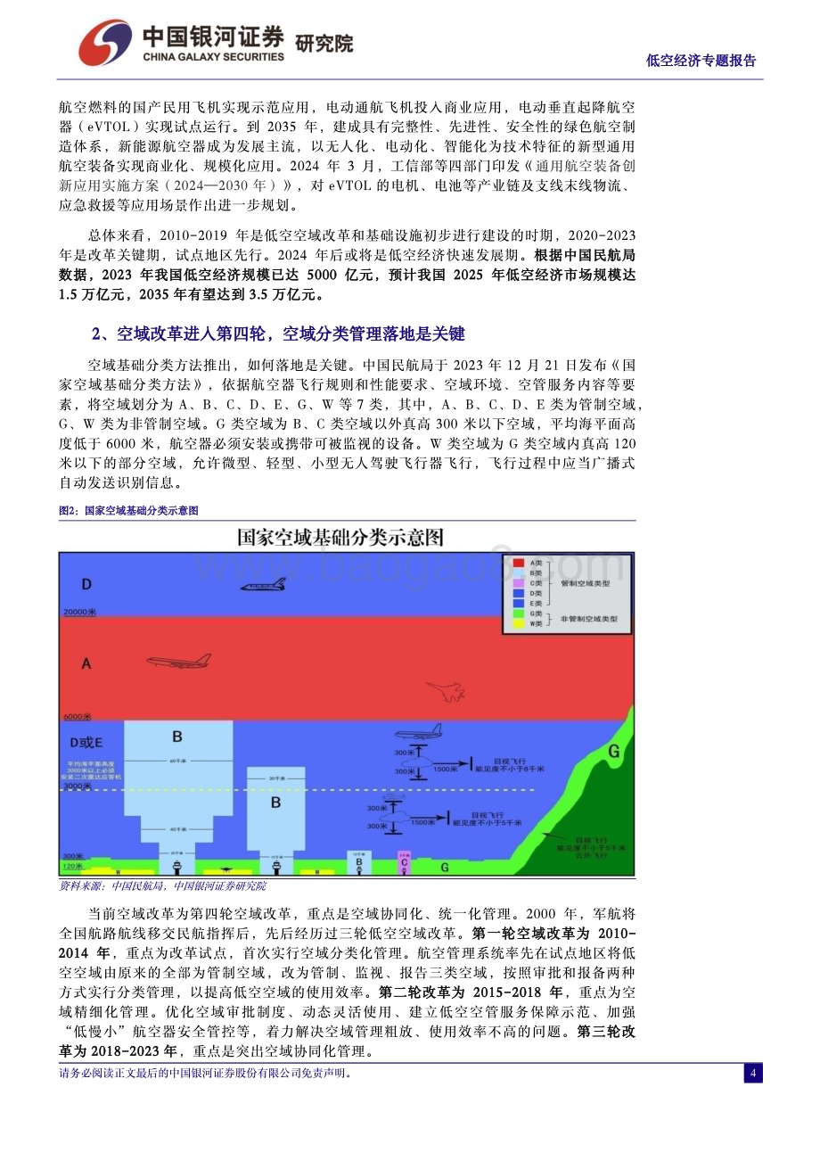 20240418_银河证券_军工行业：低空之境无限未来_42页.pdf_第4页