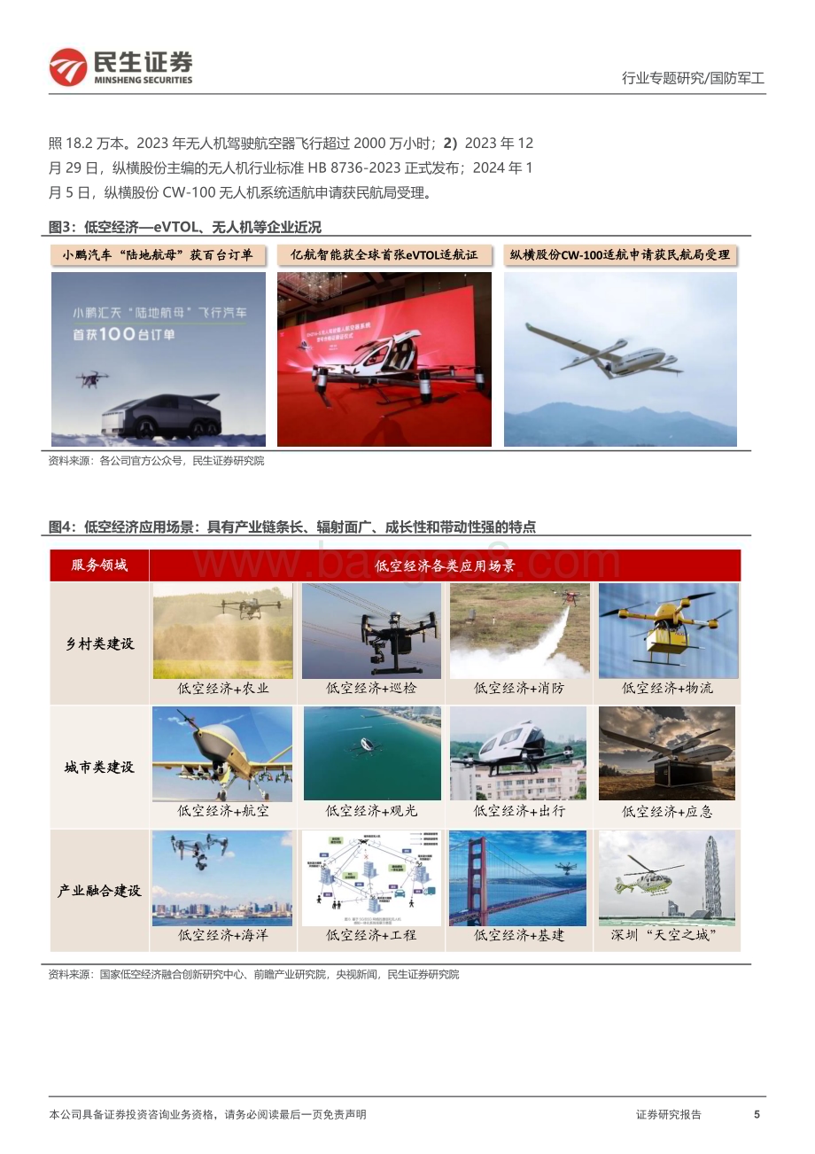 20240320_民生证券_国防军工行业专题报告：低空经济系列新质生产力标杆赛道低空经济展翅高飞_33页.pdf_第5页