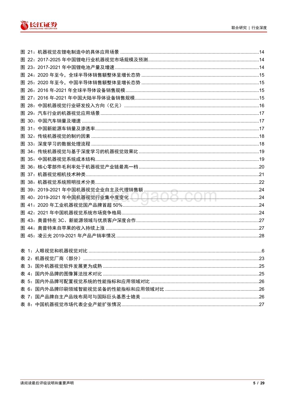 20230129_长江证券_机械&计算机行业证券研究报告：国产厂商蓄势突围_30页.pdf_第5页
