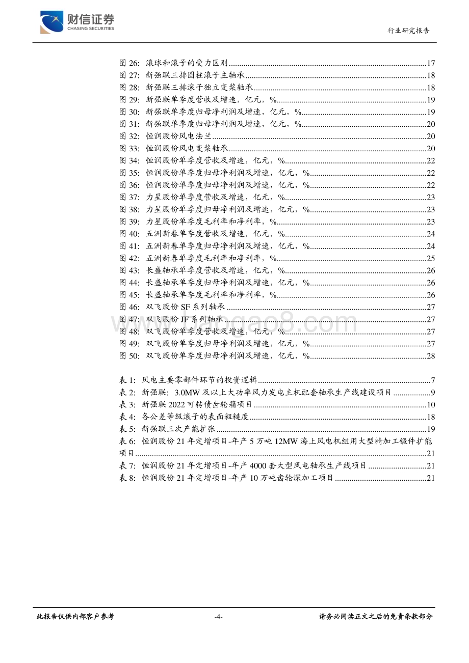 20230228_财信证券_风电设备行业证券研究报告：国产替代和技术进步风电轴承滚子有望迎来高景气度_30页.pdf_第4页
