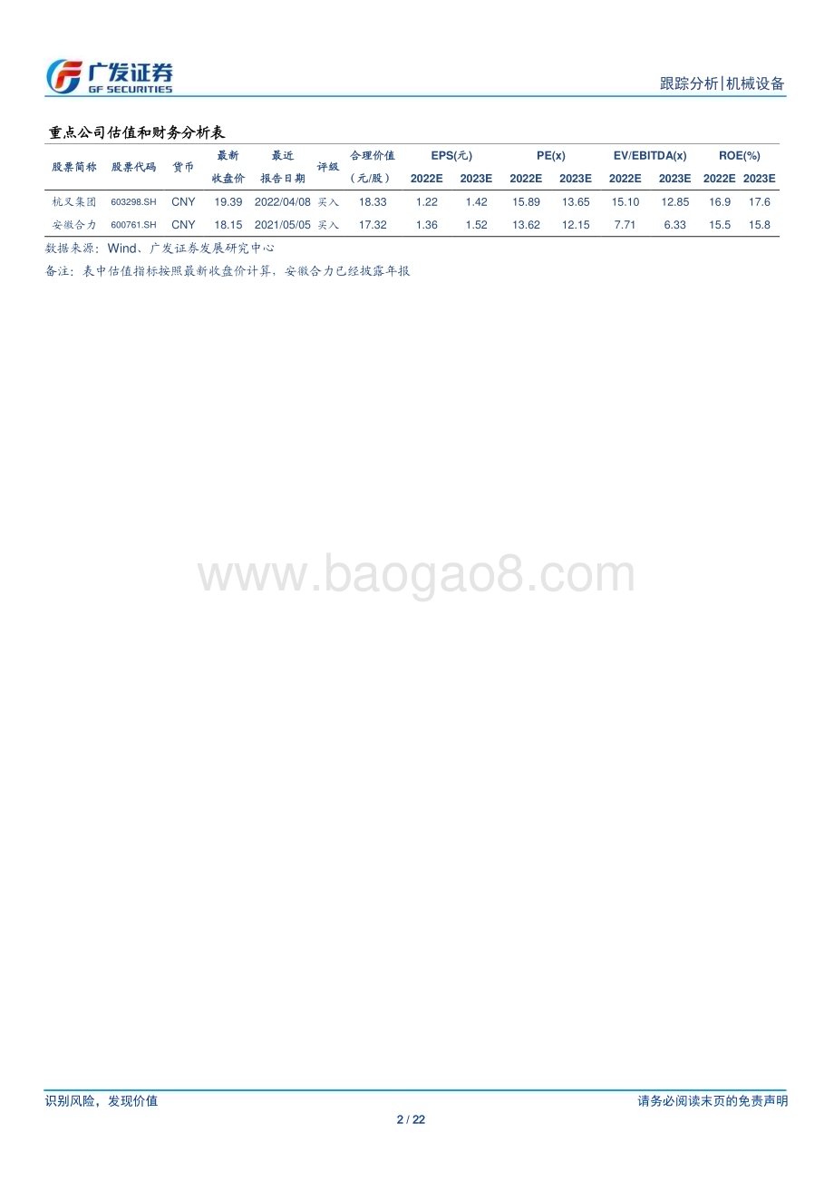 20230403_广发证券_叉车行业证券研究报告：电动化+出口共振制造业动能修复景气回升_23页.pdf_第2页