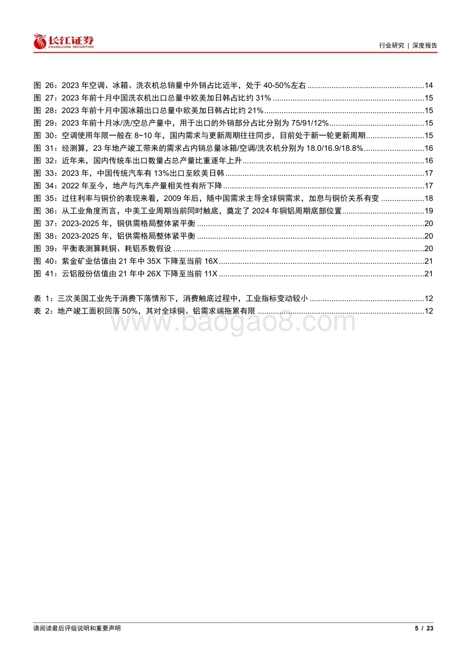 20240208_长江证券_金属、非金属与采矿行业铜铝2024年度投资策略：考验重估_23页.pdf_第5页