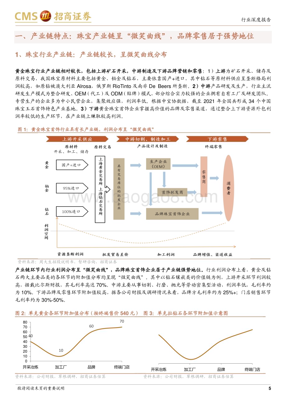 20230221_招商证券_黄金珠宝行业证券研究报告：珠宝企业的三种商业模式与新趋势下的投资机会_24页.pdf_第5页