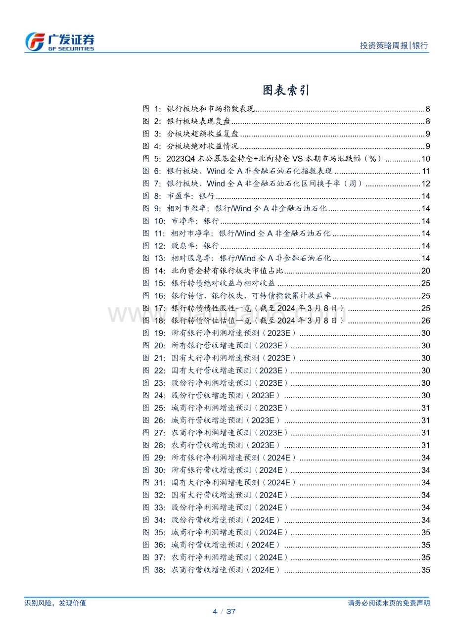 20240311_广发证券_银行业投资观察：关注优质区域行_37页.pdf_第4页