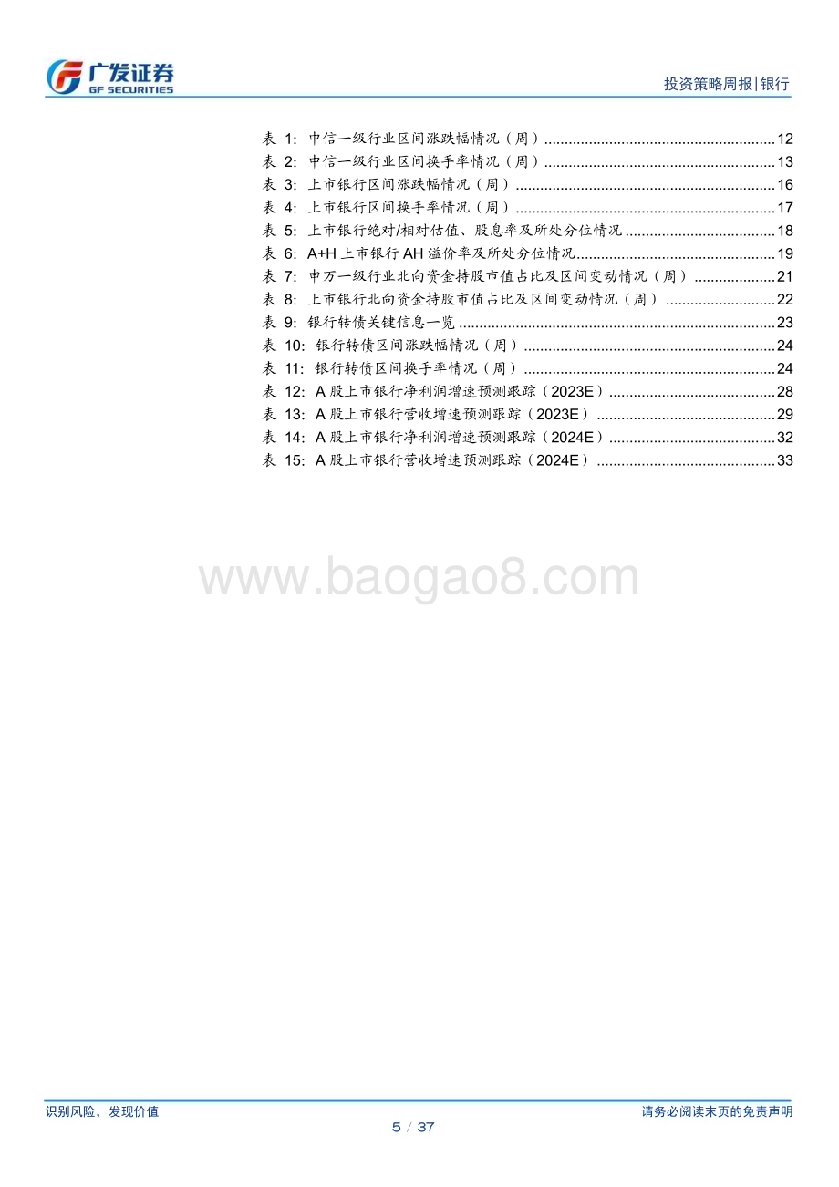 20240311_广发证券_银行业投资观察：关注优质区域行_37页.pdf_第5页