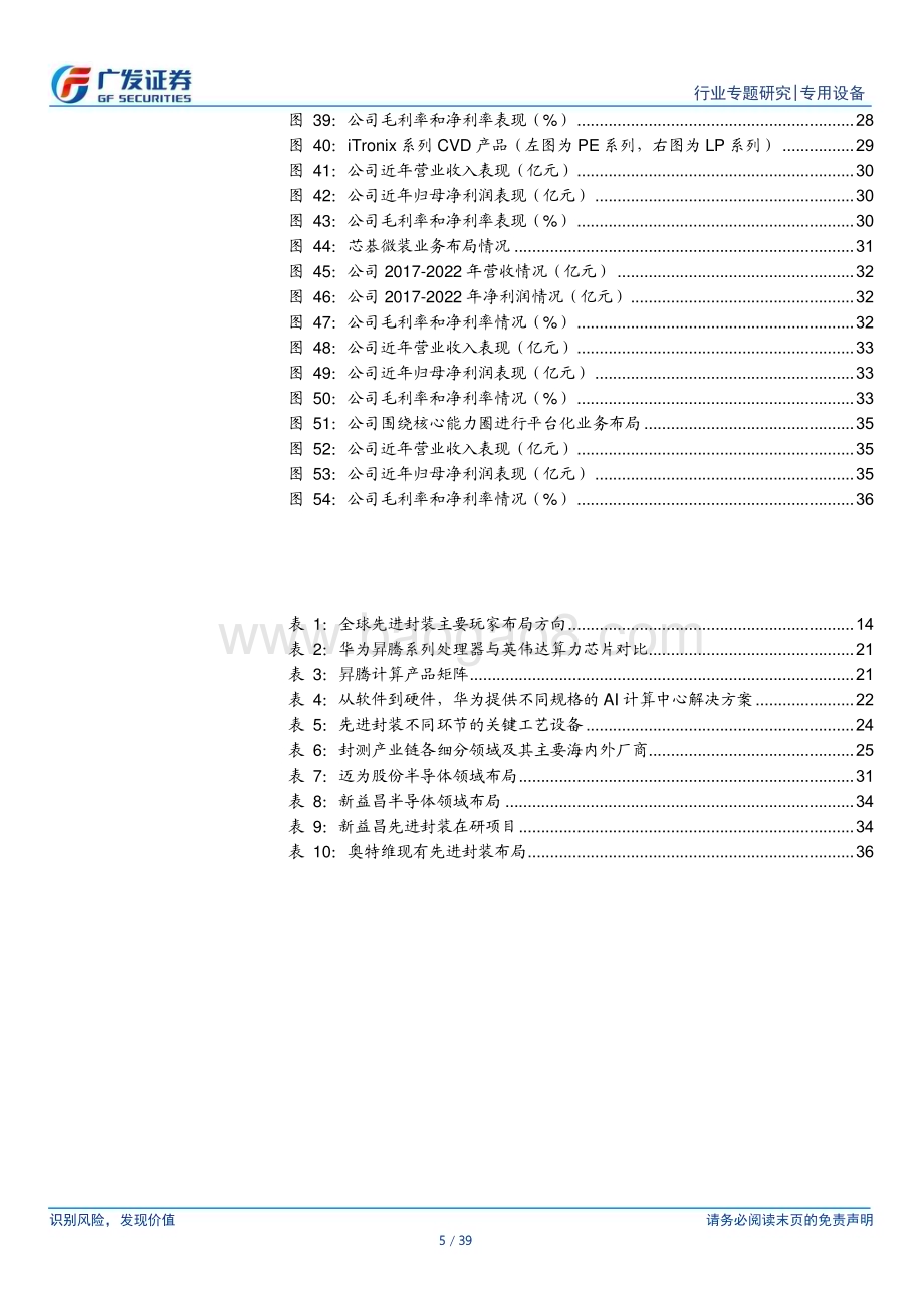 20240227_广发证券_科创板系列一之半导体设备行业：Sora打开新视野先进制程持续发力_39页.pdf_第5页