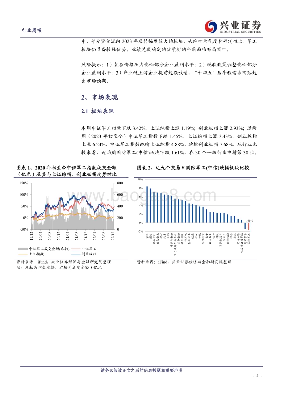 20230116_兴业证券_国防军工行业证券研究报告：整体景气度较高下游需求增速有望继续加速_26页.pdf_第4页