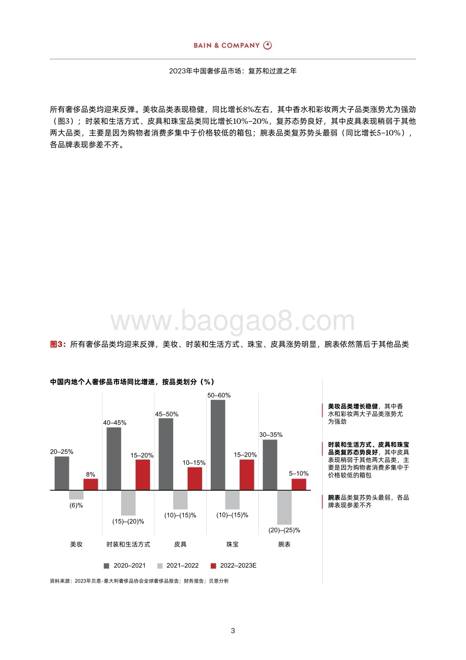 20240126_贝恩_2023年中国奢侈品行业市场：复苏和过渡之年_29页.pdf_第5页