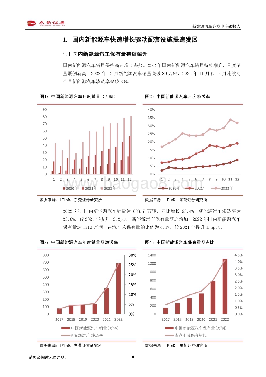 20230228_东莞证券_新能源汽车行业充换电证券研究报告：赋能新能源汽车快速发展全球需求共振向上_25页.pdf_第4页